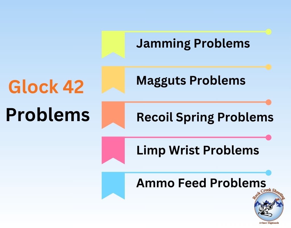 Glock 42 problems