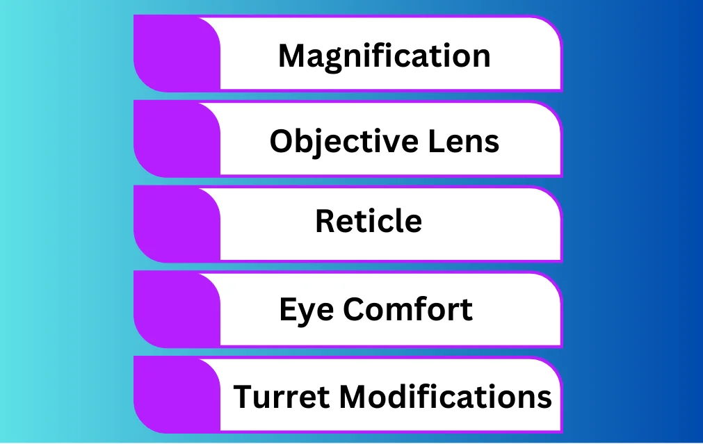 Considerations Before Purchasing The best scope for crickett 22