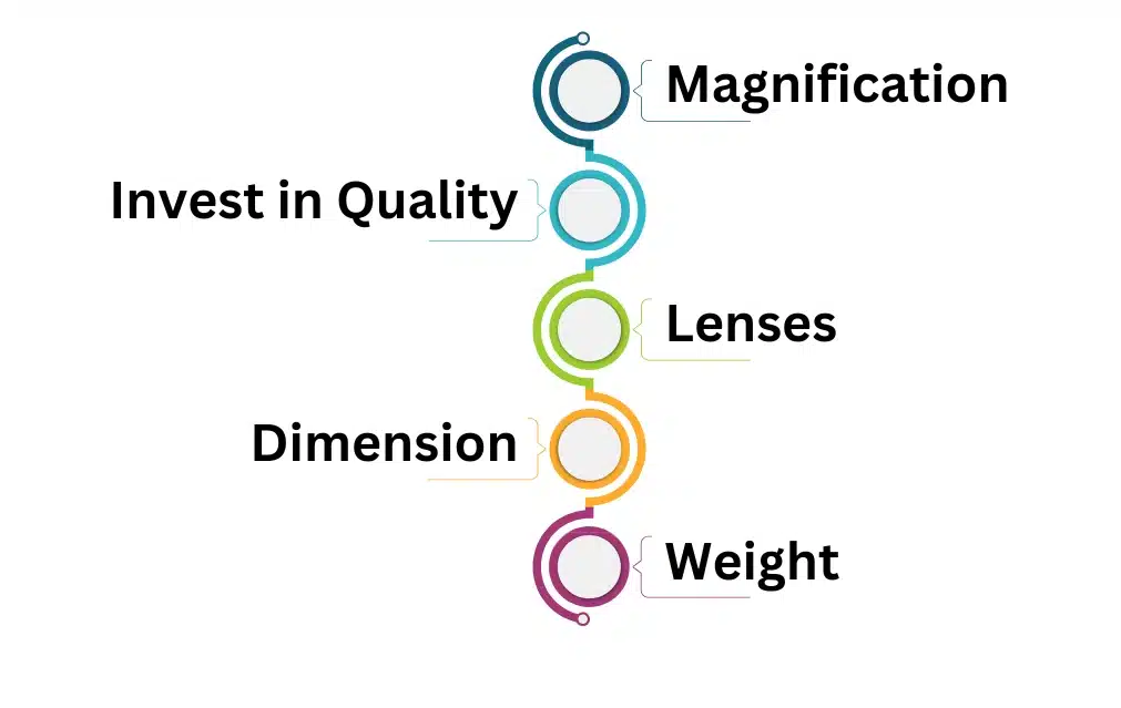 How To Select the Best Scope for Savage S64F